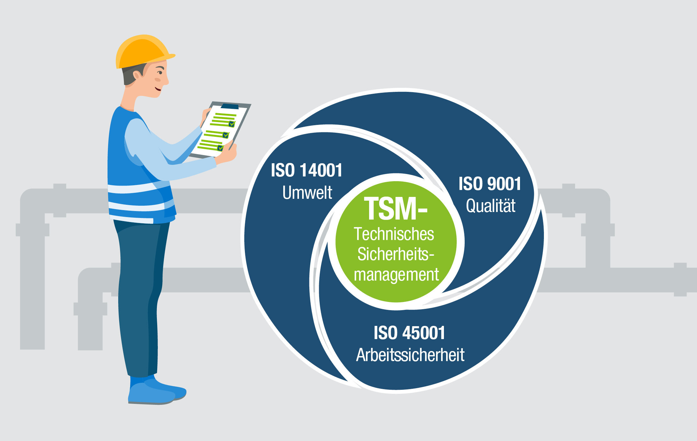 Flyer ISO 9001
